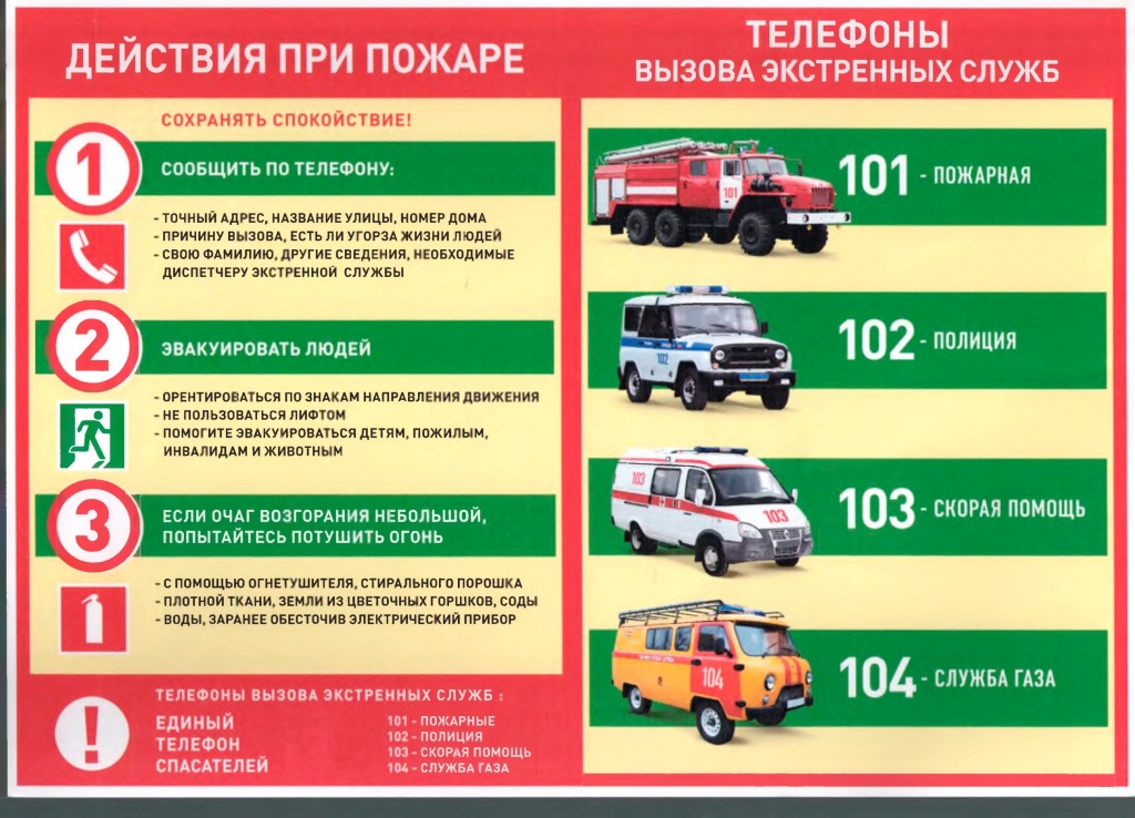 Телефоны экстренных служб и управления роспотребнадзора для уголка потребителя спб